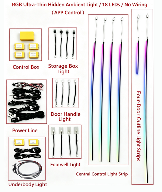 Universal Car Ambient Lighting Kit – Underbody Package