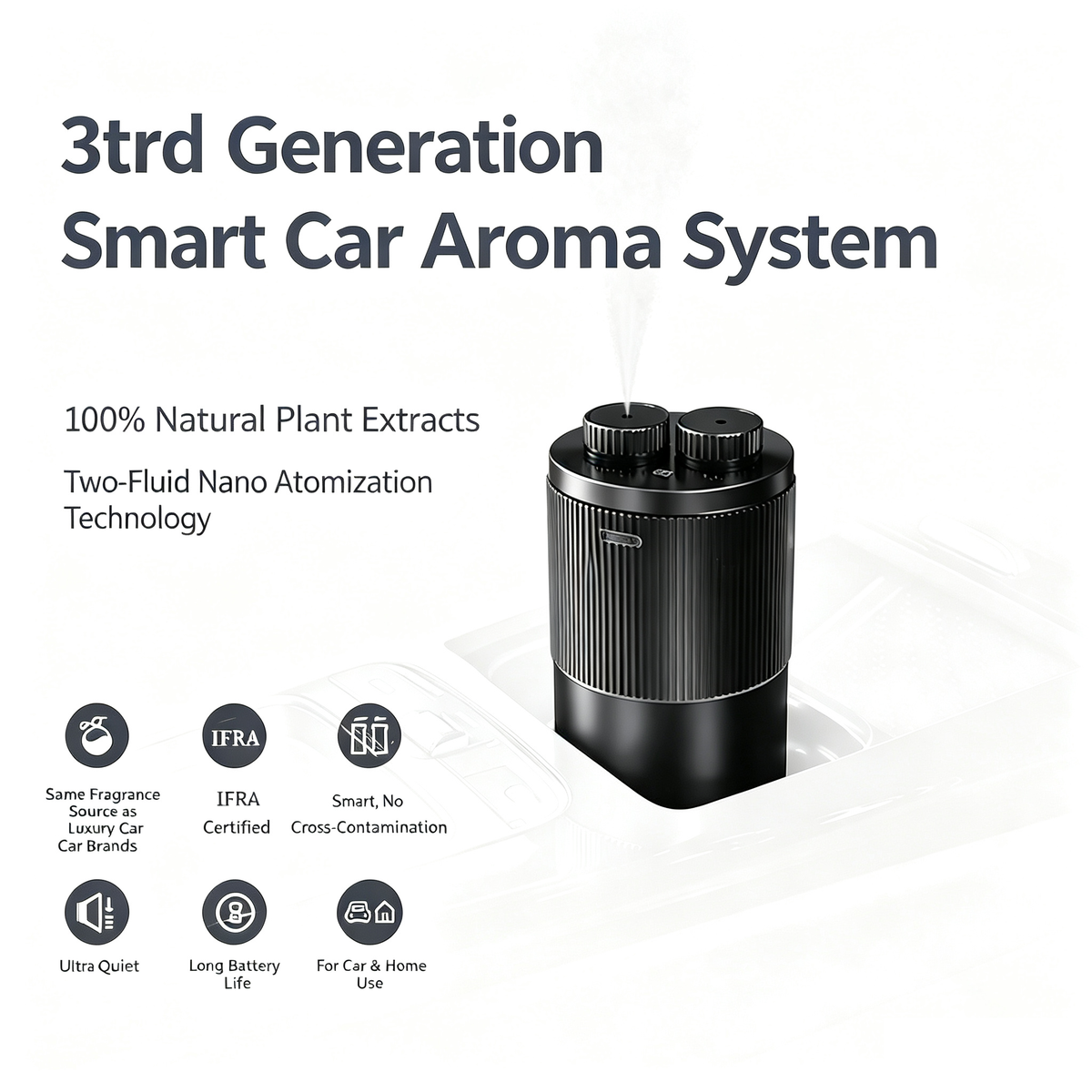 Dual-Scent Smart Aroma Diffuser for Car & Home