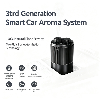 Dual-Scent Smart Aroma Diffuser for Car & Home