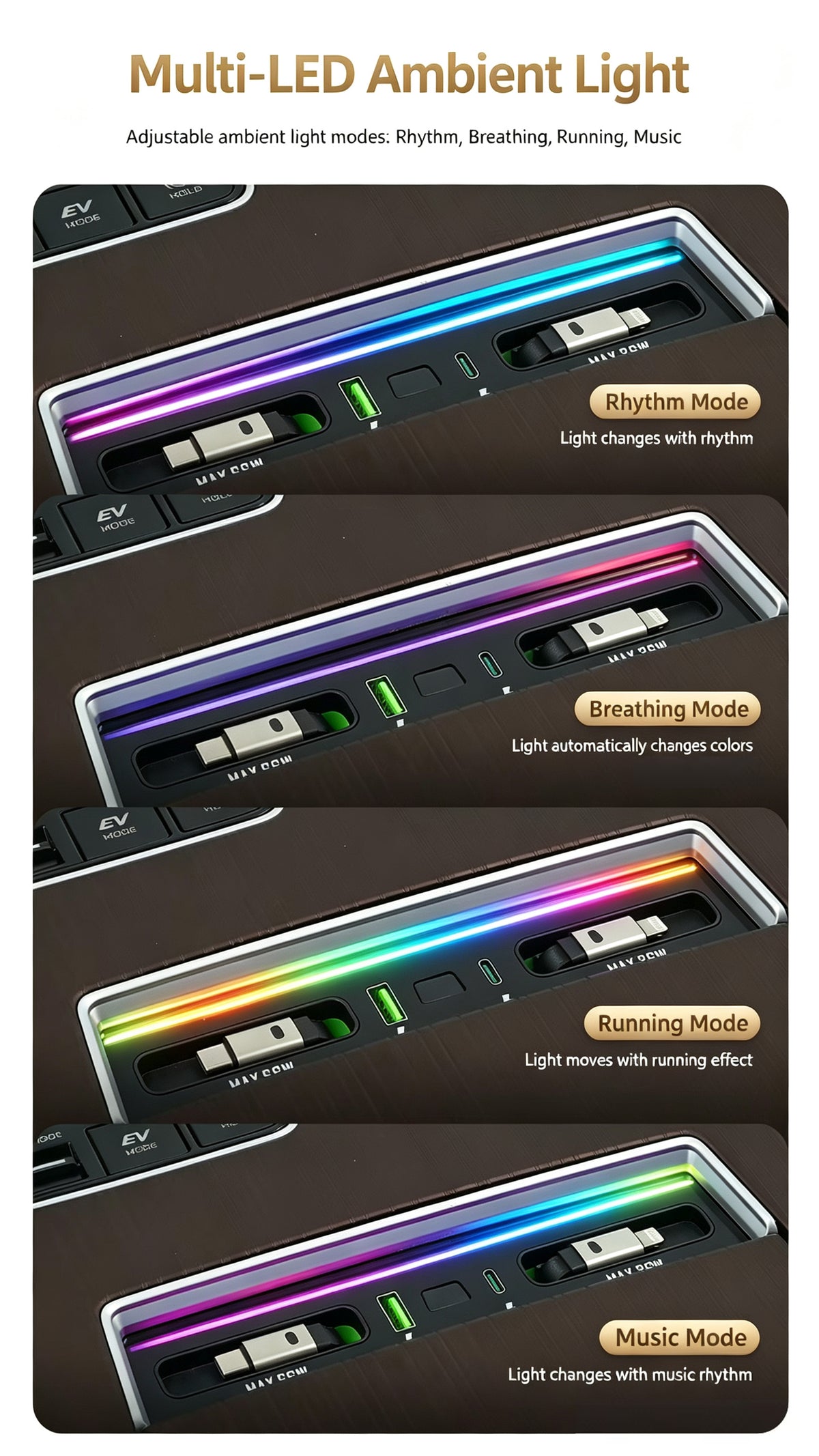 Toyota Sienna & Granvia Aroma Diffuser Dock
