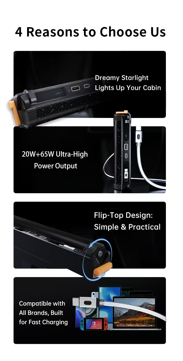 Tesla Model 3 & Model Y 65W Charging Dock