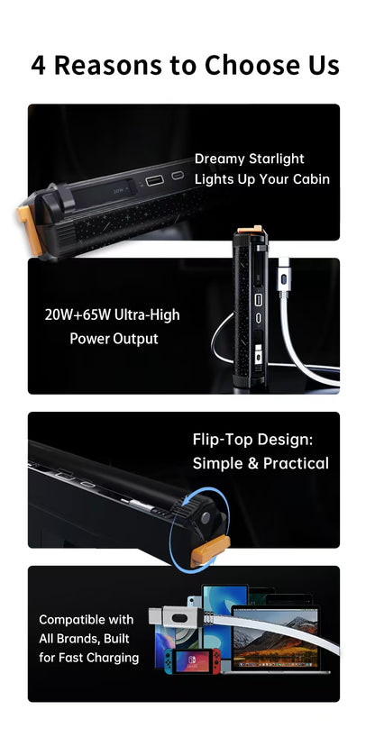 Tesla Model 3 & Model Y 65W Charging Dock