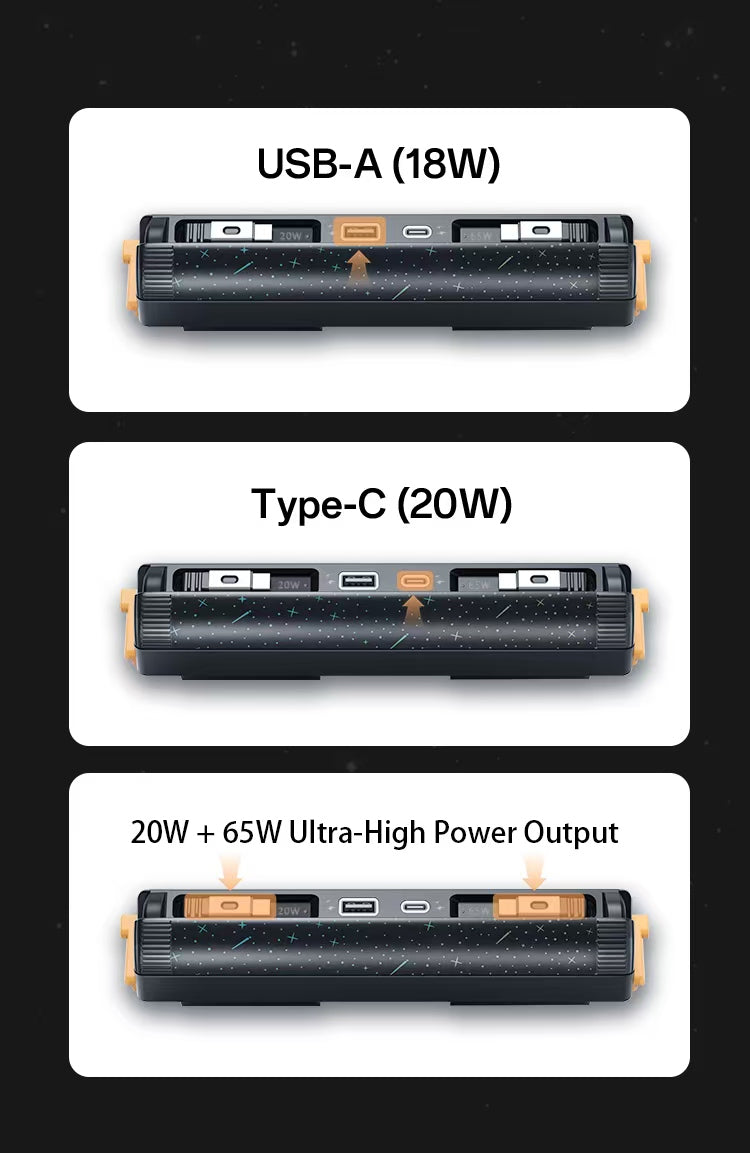 Tesla Model 3 & Model Y 65W Charging Dock