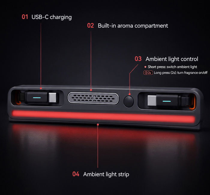 Universal Center Console Aroma Diffuser Dock